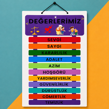Değerlerimiz Afişi