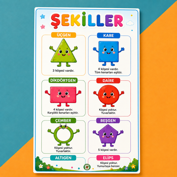 Şekiller Afişi